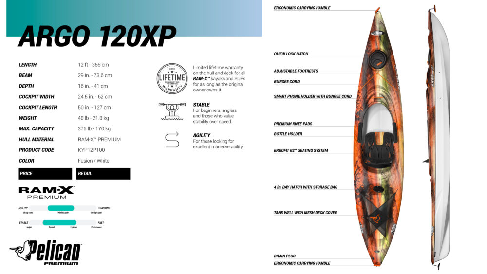 Одноместная лодка — байдарка Pelican Argo 120XP