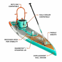 Жесткий SUP BOTE Traveller 14' Gatorshell™